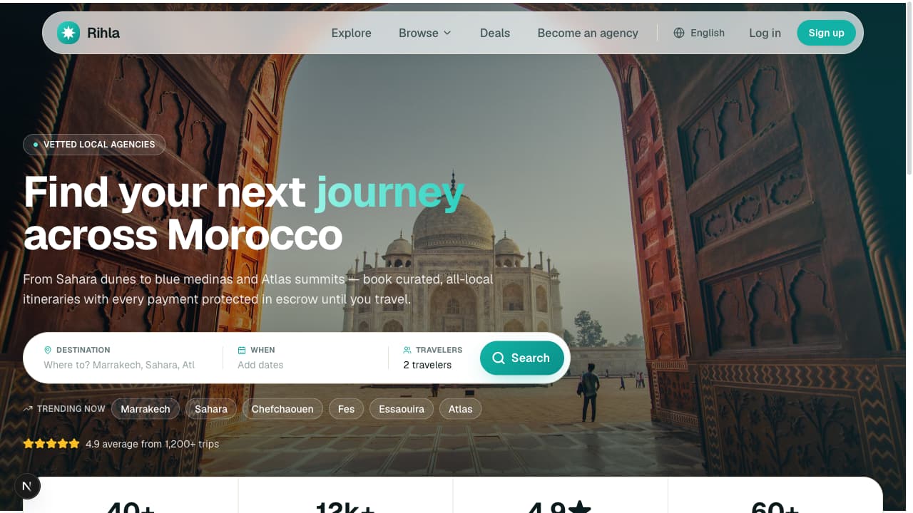 Cover artwork for Rihla — Travel Experiences Marketplace